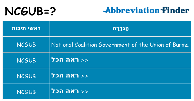 מה הפירוש ncgub