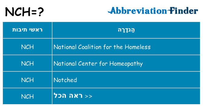 מה הפירוש nch