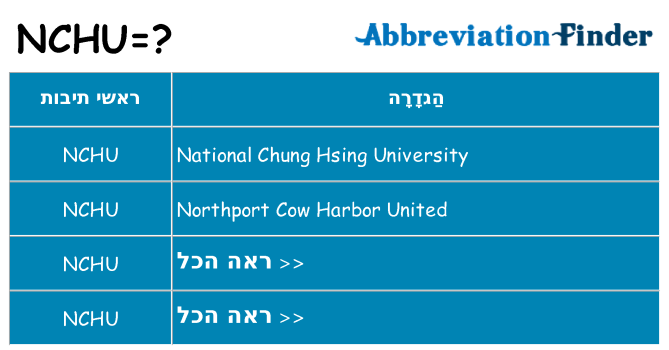 מה הפירוש nchu