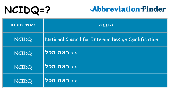 מה הפירוש ncidq