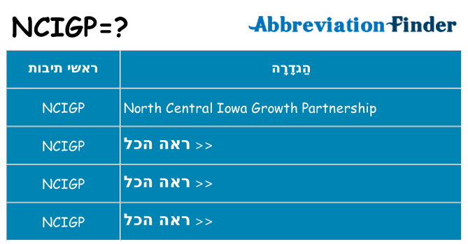 מה הפירוש ncigp