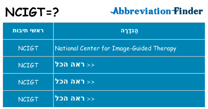 מה הפירוש ncigt