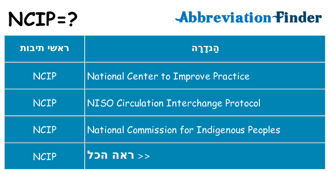 מה הפירוש ncip