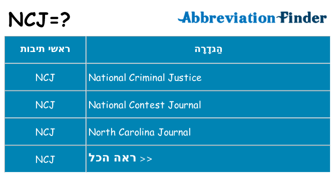 מה הפירוש ncj
