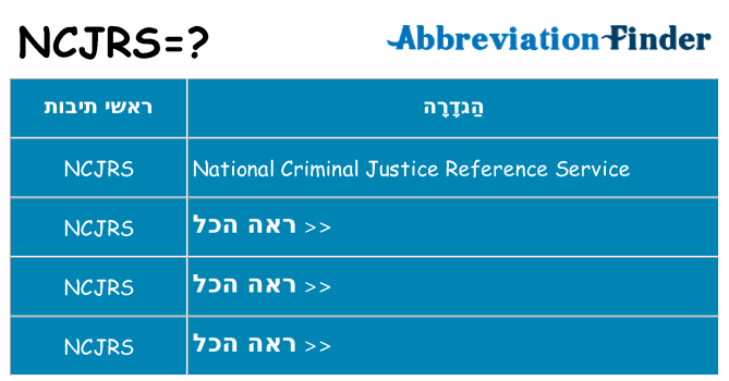 מה הפירוש ncjrs