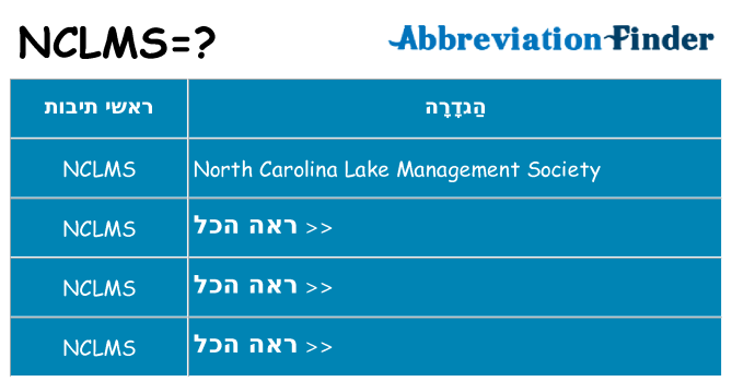 מה הפירוש nclms