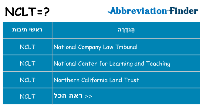 מה הפירוש nclt