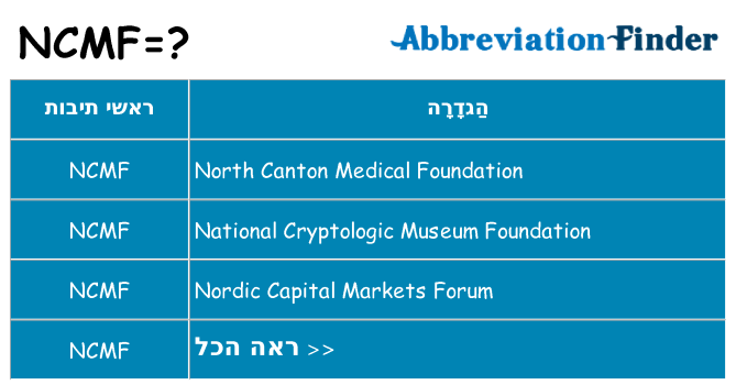 מה הפירוש ncmf