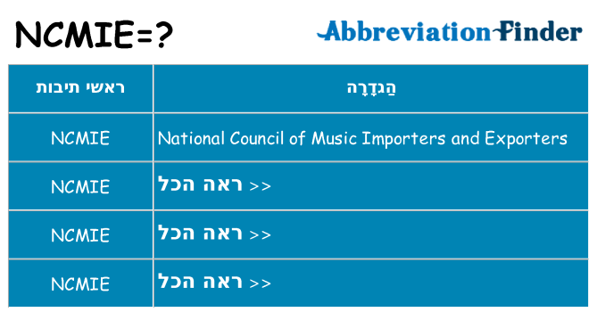 מה הפירוש ncmie