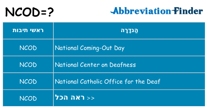 מה הפירוש ncod