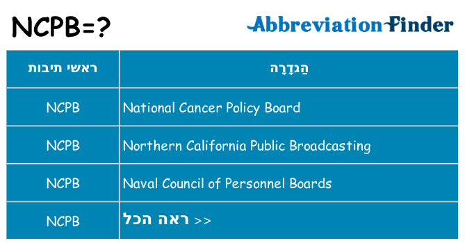 מה הפירוש ncpb