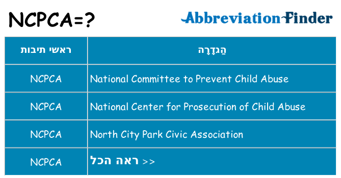 מה הפירוש ncpca