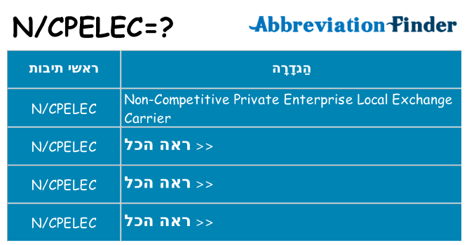 מה הפירוש ncpelec