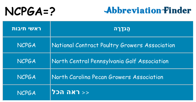 מה הפירוש ncpga