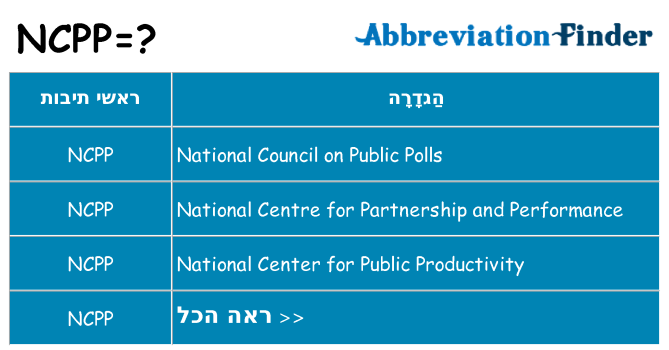 מה הפירוש ncpp