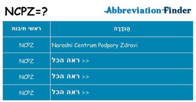 מה הפירוש ncpz