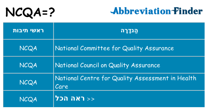 מה הפירוש ncqa