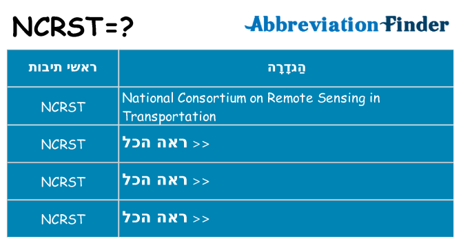 מה הפירוש ncrst