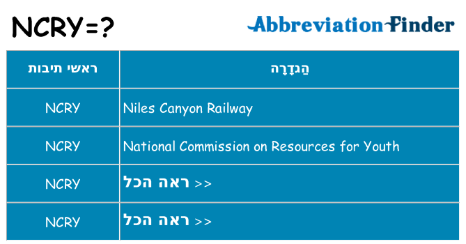 מה הפירוש ncry