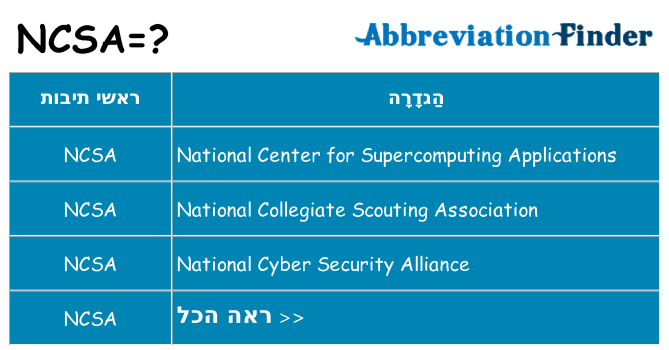 מה הפירוש ncsa