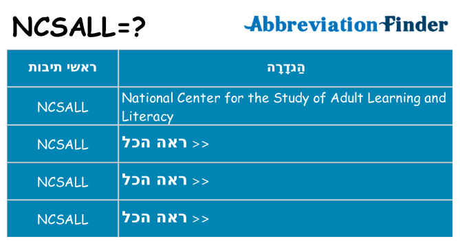 מה הפירוש ncsall