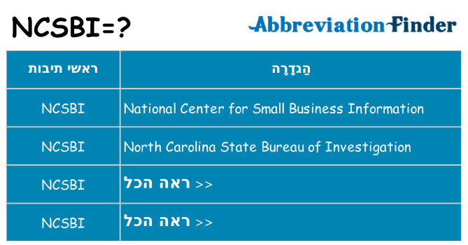 מה הפירוש ncsbi