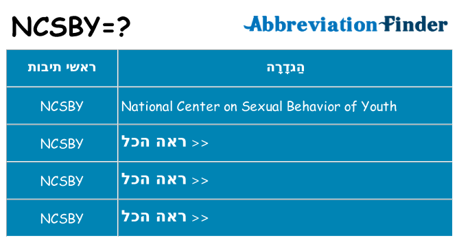 מה הפירוש ncsby