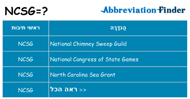 מה הפירוש ncsg