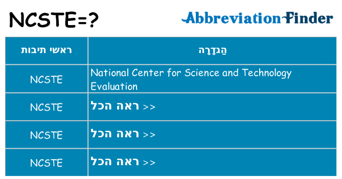 מה הפירוש ncste