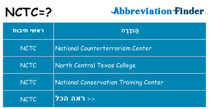 מה הפירוש nctc