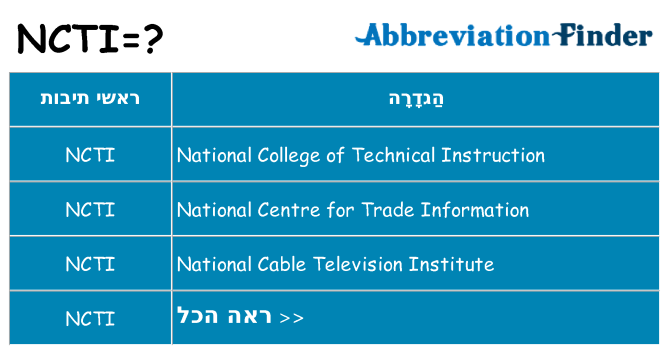 מה הפירוש ncti