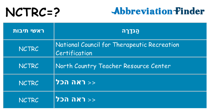 מה הפירוש nctrc