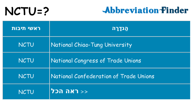 מה הפירוש nctu
