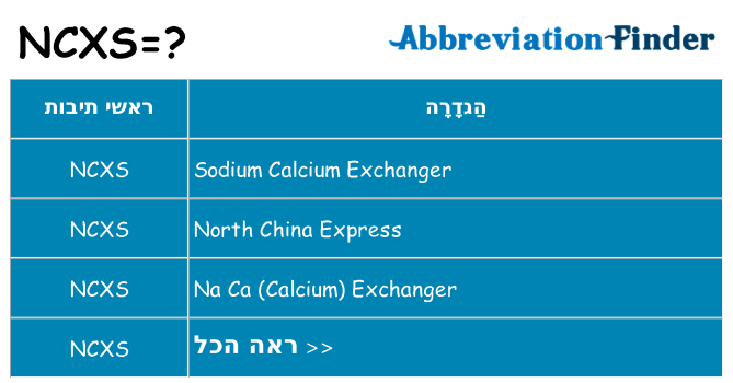 מה הפירוש ncxs
