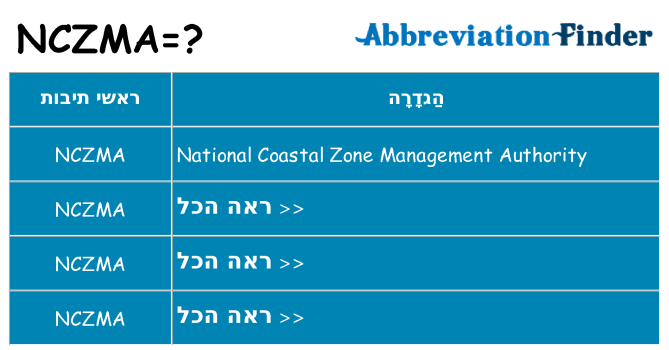 מה הפירוש nczma