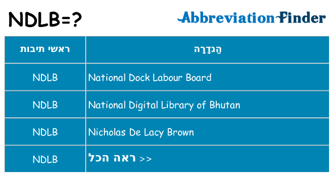 מה הפירוש ndlb