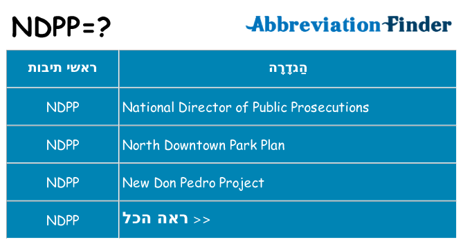 מה הפירוש ndpp
