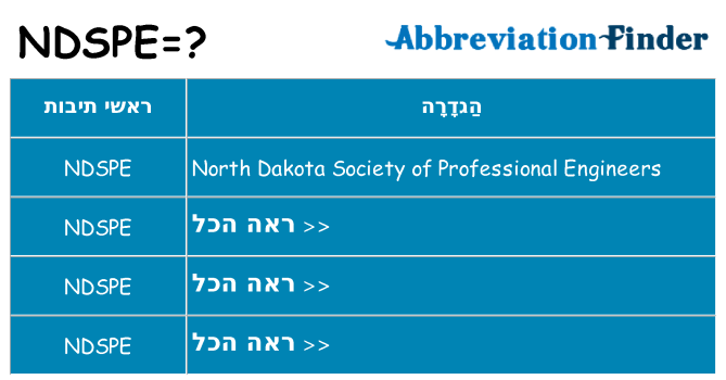 מה הפירוש ndspe