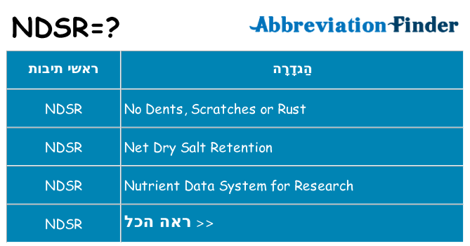 מה הפירוש ndsr