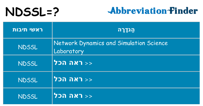 מה הפירוש ndssl