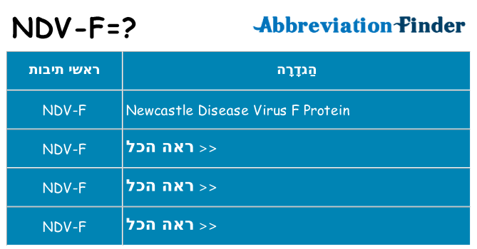 מה הפירוש ndv-f