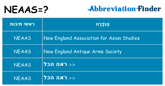 מה הפירוש neaas