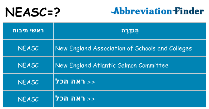 מה הפירוש neasc
