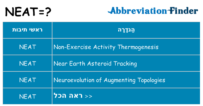 מה הפירוש neat