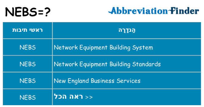 מה הפירוש nebs