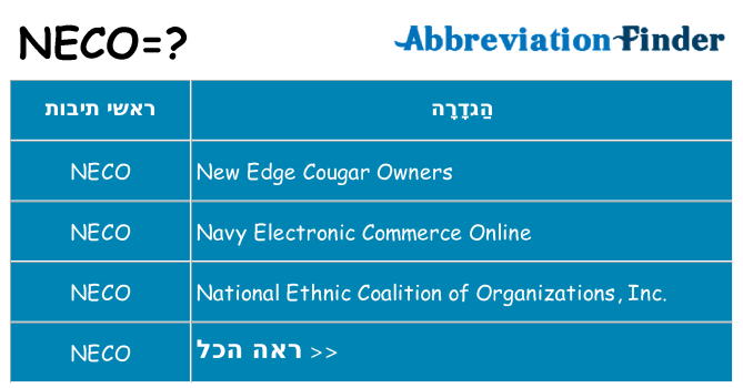 מה הפירוש neco