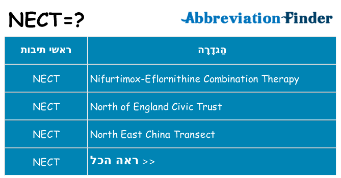 מה הפירוש nect