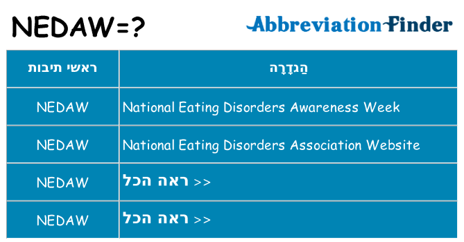 מה הפירוש nedaw
