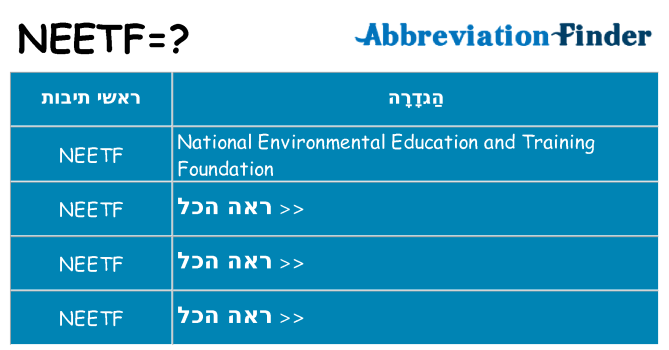 מה הפירוש neetf