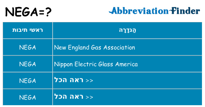 מה הפירוש nega